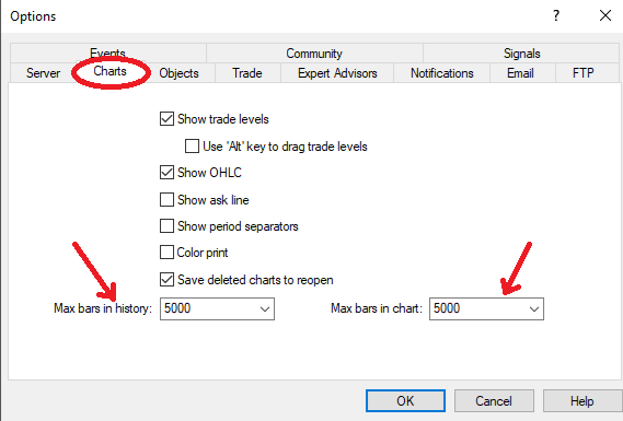 MT4 Optimisation 1