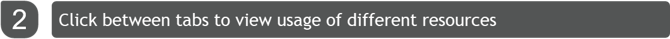 Resource Monitor Sub 2